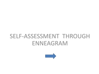 SELF-ASSESSMENT THROUGH
ENNEAGRAM
 