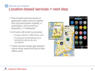 >   Millennials and Social Media

    Location-based services = next step

    • Social media services based on
       geolocation allow users to register
       their physical location digitally, in
       cyberspace, and connect up
       physically, in “meatspace”
    • # of users still small, but growing
         – Google Latitude = 3MM active users
         – Foursquare and Gowalla bring in
           elements of game play and
           competition

    • These services bridge gap between
       virtual online world and face-to-face
       offline world




                                                14
 