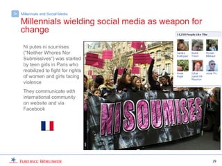 >   Millennials and Social Media

    Millennials wielding social media as weapon for
    change
     Ni putes ni soumises
     (“Neither Whores Nor
     Submissives”) was started
     by teen girls in Paris who
     mobilized to fight for rights
     of women and girls facing
     violence
     They communicate with
     international community
     on website and via
     Facebook




                                                      29
 
