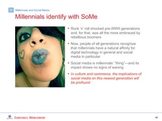 >   Millennials and Social Media

    Millennials identify with SoMe
                                   • Rock ‘n’ roll shocked pre-WWII generations
                                    and, for that, was all the more embraced by
                                    rebellious boomers
                                   • Now, people of all generations recognize
                                    that millennials have a natural affinity for
                                    digital technology in general and social
                                    media in particular
                                   • Social media is millennials’ “thing”—and its
                                    impact shows no signs of waning
                                   • In culture and commerce, the implications of
                                    social media on this newest generation will
                                    be profound




                                                                                    40
 