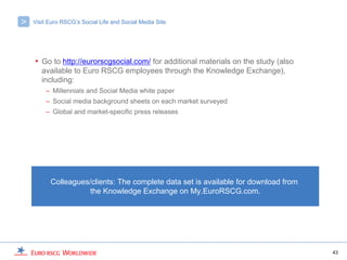 >   Visit Euro RSCG’s Social Life and Social Media Site




    • Go to http://eurorscgsocial.com/ for additional materials on the study (also
       available to Euro RSCG employees through the Knowledge Exchange),
       including:
        – Millennials and Social Media white paper
        – Social media background sheets on each market surveyed
        – Global and market-specific press releases




          Colleagues/clients: The complete data set is available for download from
                     the Knowledge Exchange on My.EuroRSCG.com.




                                                                                     43
 