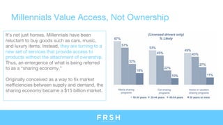 It’s not just homes. Millennials have been
reluctant to buy goods such as cars, music,
and luxury items. Instead, they are turning to a
new set of services that provide access to
products without the attachment of ownership.
Thus, an emergence of what is being referred
to as a “sharing economy.”
Originally conceived as a way to fix market
inefficiencies between supply and demand, the
sharing economy became a $15 billion market.
Millennials Value Access, Not Ownership
 