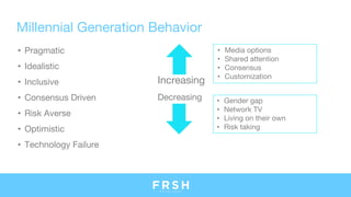 • Pragmatic
• Idealistic
• Inclusive
• Consensus Driven
• Risk Averse
• Optimistic
• Technology Failure
Millennial Generation Behavior
• Media options
• Shared attention
• Consensus
• Customization
Increasing
Decreasing • Gender gap
• Network TV
• Living on their own
• Risk taking
 