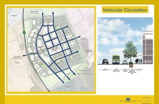 Vehicular Circulation 