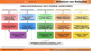 Millenium nas Redações




Autoria: Prof. João Antonio Wiegerinck   Contato: www.imil.org.br - jaw767@gmail.com - jaw@wiegerinck.adv.br
 