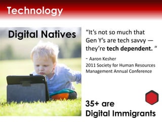 Technology
Digital Natives

Its not so much that
Gen Ys are tech savvy 
theyre tech dependent. 
- Aaron Kesher
2011 Society for Human Resources
Management Annual Conference

35+ are
Digital Immigrants

 