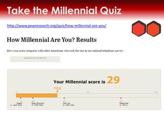 Take the Millennial Quiz
http://www.pewresearch.org/quiz/how-millennial-are-you/

 