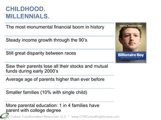 Culture Transformation Resources, LLC * www.CTRConsultingServices.com
CHILDHOOD.
MILLENNIALS.
The most monumental financial boom in history
Steady income growth through the 90’s
Still great disparity between races
Saw their parents lose all their stocks and mutual
funds during early 2000’s
Average age of parents higher than ever before
Smaller families (10% with single child)
More parental education: 1 in 4 families have
parent with college degree
 