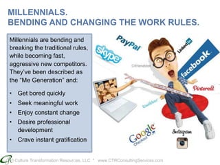 Culture Transformation Resources, LLC * www.CTRConsultingServices.com
MILLENNIALS.
BENDING AND CHANGING THE WORK RULES.
Millennials are bending and
breaking the traditional rules,
while becoming fast,
aggressive new competitors.
They’ve been described as
the “Me Generation” and:
•  Get bored quickly
•  Seek meaningful work
•  Enjoy constant change
•  Desire professional
development
•  Crave instant gratification
 