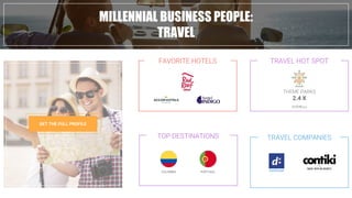 MILLENNIAL BUSINESS PEOPLE:
TRAVEL
GET THE FULL PROFILE
FAVORITE HOTELS TRAVEL HOT SPOT
THEME PARKS
2.4 X
TRAVEL COMPANIES
DESPEGAR
TOP DESTINATIONS
COLOMBIA PORTUGAL
 