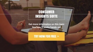 CONSUMER
INSIGHTS SUITE
TRY NOW FOR FREE >
Get more information on this topic
See how it works hands-on!
 