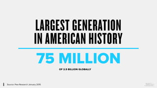 6 Source: Pew Research January 2015
75 MILLION
LARGEST GENERATION
IN AMERICAN HISTORY
OF 2.5 BILLION GLOBALLY
 