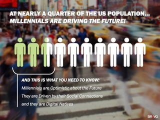 AT NEARLY A QUARTER OF THE US POPULATION…
MILLENNIALS ARE DRIVING THE FUTURE!
AND THIS IS WHAT YOU NEED TO KNOW:
Millennials are Optimistic about the Future
They are Driven by their Social Connections
and they are Digital Natives
 