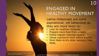 Copyright ©2017 Santiago Solutions GroupInc. SantiagoSolutionsGroup.com
Latina Millennials are more health conscious
than their counterparts –with intentions and
actions- as they are more likely to:
• Look for healthier lifestyles
• Prepare more food from scratch/semi-prepared
• Follow regular exercise routine
• Check nutritional labels before buying
• Try natural solutions rather than meds
12
HEALTHY MOVEMENT
DRIVERS
10
Source: SSG analyses of GfK MRI 2016 Doublebase, 90% significant
differences with White Non-Hispanic
Copyright ©2017 Santiago Solutions GroupInc. 
 