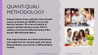 QUANT-QUALI
METHODOLOGY
Santiago Solutions Group conducted a deep statistical
analyses of mindsets per GfK MRI’s Survey of the
American Consumer. The review of hundreds of
mindsets identified important nuances (90-95%
confidence level) between Millennial Latinas & Non-
Hispanic White Millennial Women.
These major distinctions were further contextualized
with insights from our vast quant-quali work among
Millennial Women and recent Gen Z-Millennial Moms
research.
2
Copyright ©2017 Santiago Solutions GroupInc. SantiagoSolutionsGroup.com
 