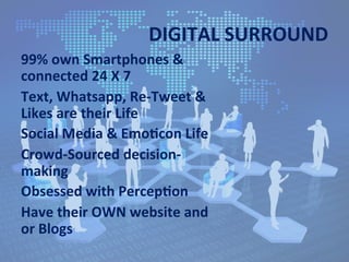 DIGITAL	
  SURROUND	
  
99%	
  own	
  Smartphones	
  &	
  
connected	
  24	
  X	
  7	
  
Text,	
  Whatsapp,	
  Re-­‐Tweet	
  &	
  
Likes	
  are	
  their	
  Life	
  
Social	
  Media	
  &	
  EmoJcon	
  Life	
  
Crowd-­‐Sourced	
  decision-­‐
making	
  
Obsessed	
  with	
  PercepJon	
  
Have	
  their	
  OWN	
  website	
  and	
  
or	
  Blogs	
  
	
  
 