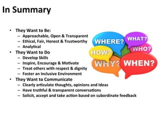 •  They	
  Want	
  to	
  Be:	
  
–  Approachable,	
  Open	
  &	
  Transparent	
  
–  Ethical,	
  Fair,	
  Honest	
  &	
  Trustworthy	
  
–  AnalyJcal	
  
•  They	
  Want	
  to	
  Do	
  
–  Develop	
  Skills	
  
–  Inspire,	
  Encourage	
  &	
  MoJvate	
  
–  Treat	
  others	
  with	
  respect	
  &	
  dignity	
  
–  Foster	
  an	
  Inclusive	
  Environment	
  
•  They	
  Want	
  to	
  Communicate	
  
–  Clearly	
  arJculate	
  thoughts,	
  opinions	
  and	
  Ideas	
  
–  Have	
  truthful	
  &	
  transparent	
  conversaJons	
  
–  Solicit,	
  accept	
  and	
  take	
  acJon	
  based	
  on	
  subordinate	
  feedback	
  
In	
  Summary	
  
 