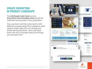 The Citi Double Cash Card and the
Amex Blue Cash EveryDay Card disrupt the
traditional reward product value proposition.
They use direct mail that works hard to shift
Millennial everyday spend from prepaid or debit
cards to credit cards with rich rewards and
simple earning structures: “earn cash back
(twice with the Citi Double Card) on the things
you purchase most.”
CREATE DISRUPTION
IN PRODUCT LANDSCAPE
12Examples were sourced from Competiscan and/or publicly available web sites.
 