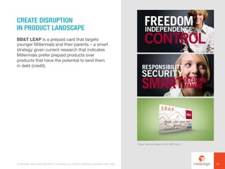 BB&T LEAP is a prepaid card that targets
younger Millennials and their parents – a smart
strategy given current research that indicates
Millennials prefer prepaid products over
products that have the potential to land them
in debt (credit).
CREATE DISRUPTION
IN PRODUCT LANDSCAPE
13Examples were sourced from Competiscan and/or publicly available web sites.
Video frames taken from BBT.com
 