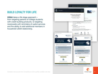 USAA takes a life stage approach –
from targeting parents of college students
with credit building products, to targeting
newlyweds with reminders of useful services
and the ability to add additional members in
household USAA relationship.
BUILD LOYALTY FOR LIFE
15Examples were sourced from Competiscan and/or publicly available web sites.
 