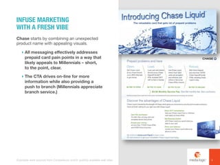 Chase starts by combining an unexpected
product name with appealing visuals.
! All messaging effectively addresses
prepaid card pain points in a way that
likely appeals to Millennials – short,
to the point, clear.
! The CTA drives on-line for more
information while also providing a
push to branch (Millennials appreciate
branch service.)
INFUSE MARKETING
WITH A FRESH VIBE
4Examples were sourced from Competiscan and/or publicly available web sites.
 