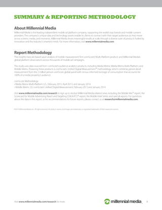 SUMMARY & REPORTING METHODOLOGY
The insights here are based upon analysis of mobile measurement ﬁrm comScore’s Multi-Platform product, and Millennial Media’s
global platform observations across thousands of mobile ad campaigns.
The study uses data sourced from comScore’s audience analytics products, including Media Metrix, Media Metrix Multi-Platform, and
Mobile Metrix. Powering these products is comScore’s Uniﬁed Digital Measurement™ methodology, which combines person-level
measurement from the 2 million person comScore global panel with census informed tonnage of consumption that accounts for
100% of a media property’s audience.
comScore Methodology:
• Media Metrix Multi-Platform U.S.; February 2013, April 2013, and January 2014
• Mobile Metrix 2.0; comScore’s Uniﬁed Digital Measurement; February 2013 and January 2014
Visit www.millennialmedia.com/research to sign up to receive Millennial Media-related news including the Mobile Mix™ report, the
Scorecard for Mobile Advertising Reach and Targeting (S.M.A.R.T.)™ report, the Mobile Intel Series, and special reports. For questions
about the data in this report, or for recommendations for future reports, please contact us at research@millennialmedia.com.
Report Methodology
Millennial Media is the leading independent mobile ad platform company, supporting the world’s top brands and mobile content
providers. The company's unique data and technology assets enable its clients to connect with their target audiences as they move
across screens, media, and moments. Millennial Media drives meaningful results at scale through a diverse suite of products fueled by
innovation and the industry's smartest minds. For more information, visit www.millennialmedia.com.
About Millennial Media
Visit www.millennialmedia.com/research for more. 8
©2014 Millennial Media, Inc. All rights reserved. All product names and images are trademarks or registered trademarks of their respective owners.
 