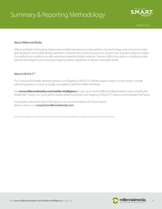Summary & Reporting Methodology
                                                                                                                                                         MARCH 2013




    About Millennial Media

    Millennial Media is the leading independent mobile advertising and data platform. Our technology, tools and services help
    app developers and mobile website publishers maximize their advertising revenue, acquire users and gain audience insights.
    Our platform also enables us to oﬀer advertisers powerful Mobile Audience Solutions (MAS) that utilize our signiﬁcant scale,
    sophisticated targeting and uniquely engaging creative capabilities to deliver meaningful results.



    About S.M.A.R.T.™

    The Scorecard for Mobile Advertising Reach and Targeting (S.M.A.R.T.)™ delivers regular insights on key trends in mobile
    advertising based on actual campaign and platform data from Millennial Media.

    Visit www.millennialmedia.com/mobile-intelligence to sign up to receive Millennial Media-related news including the
    Mobile Mix™ report, the Scorecard for Mobile Advertising Reach and Targeting (S.M.A.R.T.)™ report, and the Mobile Intel Series.

    For questions about the data in this report, or for recommendations for future reports,
    please contact us at research@millennialmedia.com.


    ©2013 Millennial Media, Inc. All rights reserved. All product names and images are trademarks or registered trademarks of their respective owners.




Visit www.millennialmedia.com/mobile-intelligence to sign up                                                                                                          9
 