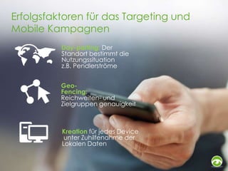 Erfolgsfaktoren für das Targeting und
Mobile Kampagnen
Day-parting: Der
Standort bestimmt die
Nutzungssituation
z.B. Pendlerströme

GeoFencing:
Reichweiten- und
Zielgruppen genauigkeit

Kreation für jedes Device
unter Zuhilfenahme der
Lokalen Daten

 