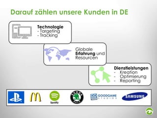 Darauf zählen unsere Kunden in DE
Technologie
- Targeting
- Tracking
Globale
Erfahrung und
Resourcen
Dienstleistungen
- Kreation
- Optimierung
- Reporting

 