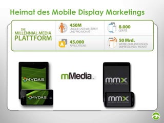Heimat des Mobile Display Marketings

 