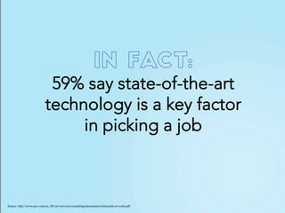 59% say state-of-the-art
technology is a key factor
in picking a job
Source: http://www.pwc.com/en_M1/m1/services/consulti...