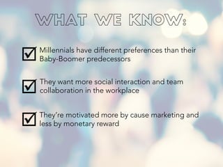 þ
þ
þ
Millennials have different preferences than their
Baby-Boomer predecessors
They want more social interaction and ...