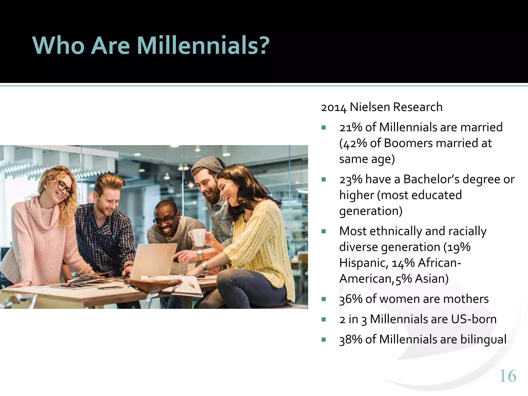 1616
Who Are Millennials?
2014 Nielsen Research
 21% of Millennials are married
(42% of Boomers married at
same age)
 23% have a Bachelor’s degree or
higher (most educated
generation)
 Most ethnically and racially
diverse generation (19%
Hispanic, 14% African-
American,5% Asian)
 36% of women are mothers
 2 in 3 Millennials are US-born
 38% of Millennials are bilingual
 