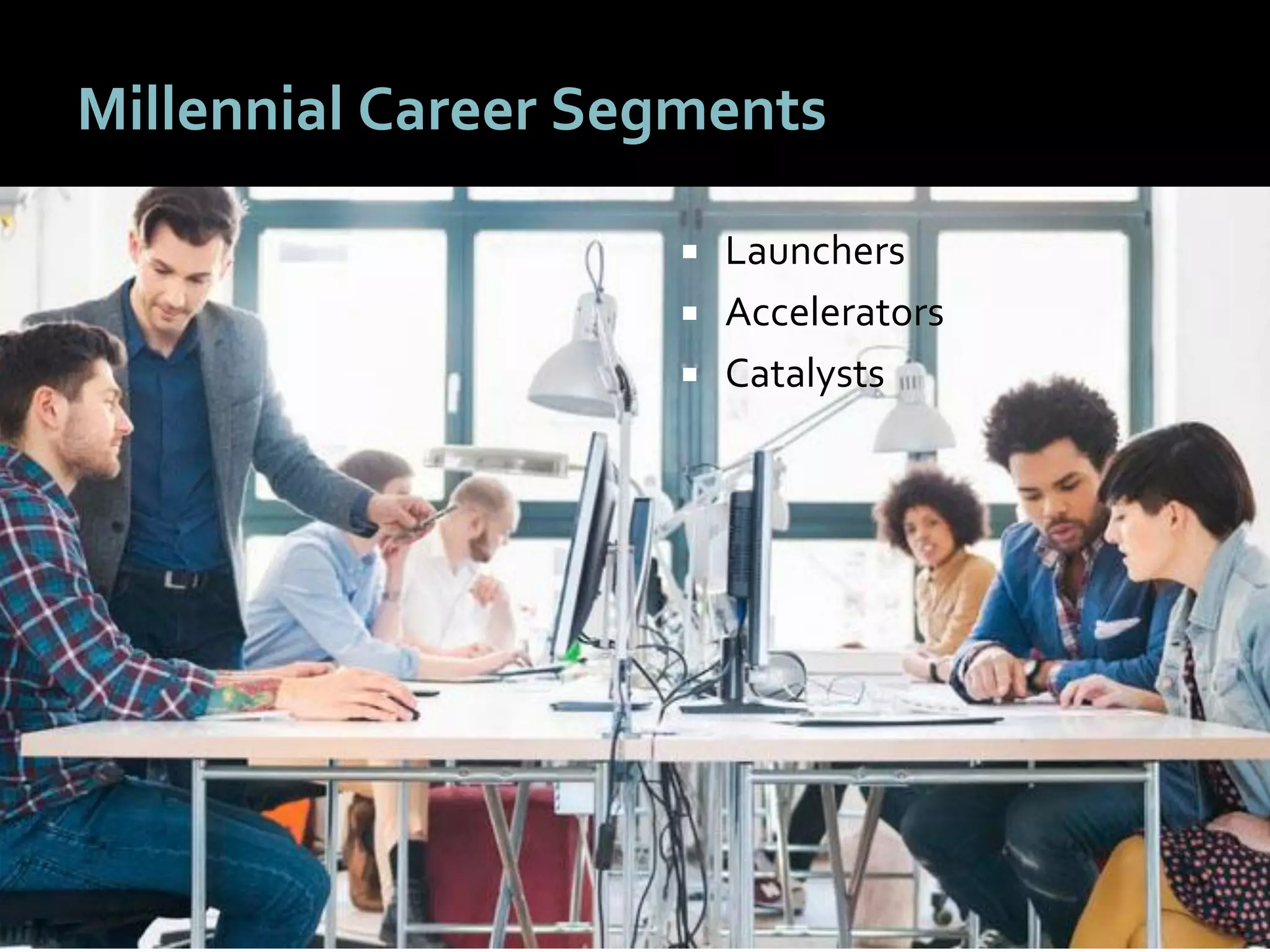 3434
Millennial Career Segments
 Launchers
 Accelerators
 Catalysts
 