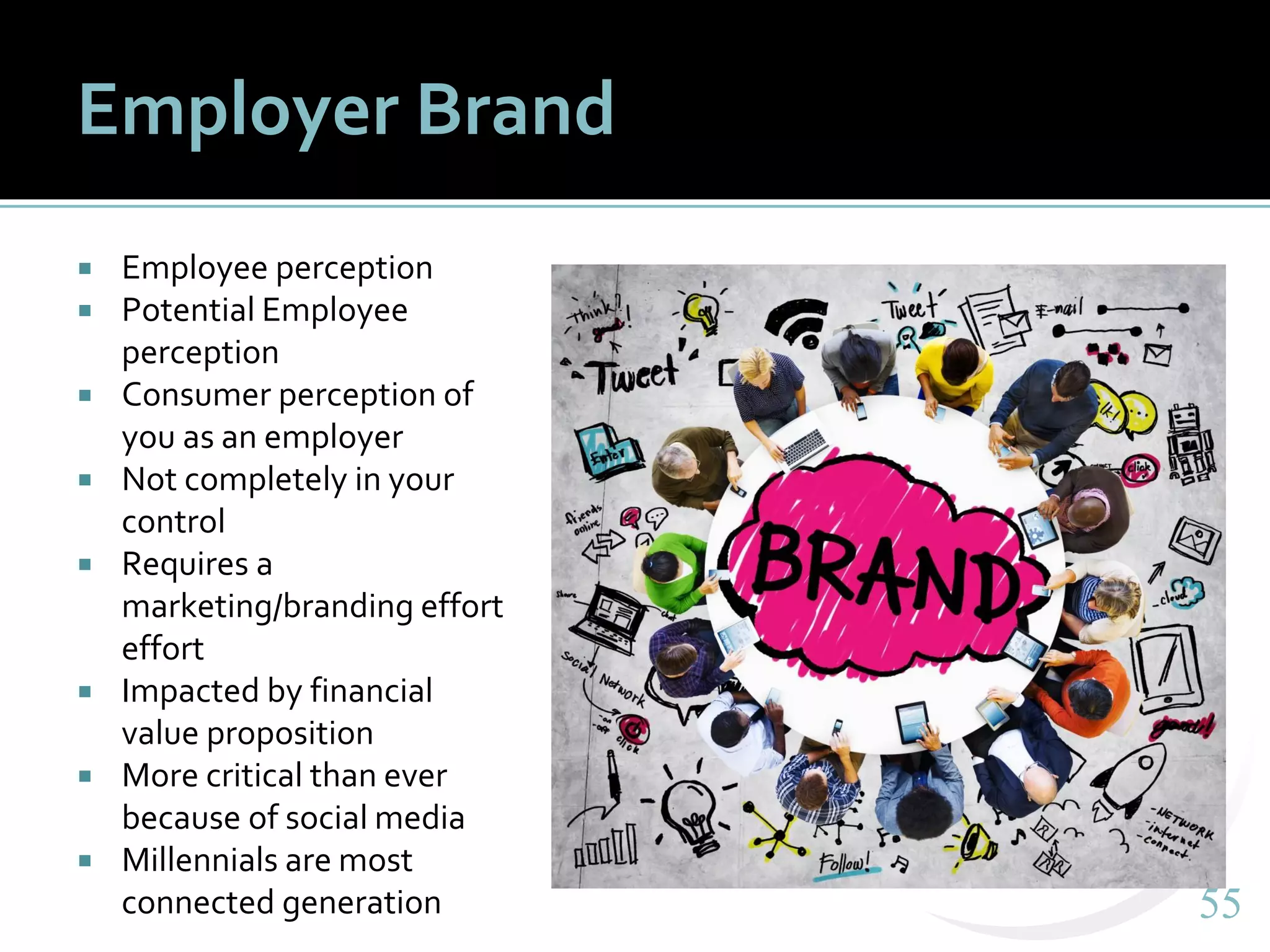 5555
Employer Brand
 Employee perception
 Potential Employee
perception
 Consumer perception of
you as an employer
 Not completely in your
control
 Requires a
marketing/branding effort
effort
 Impacted by financial
value proposition
 More critical than ever
because of social media
 Millennials are most
connected generation
 