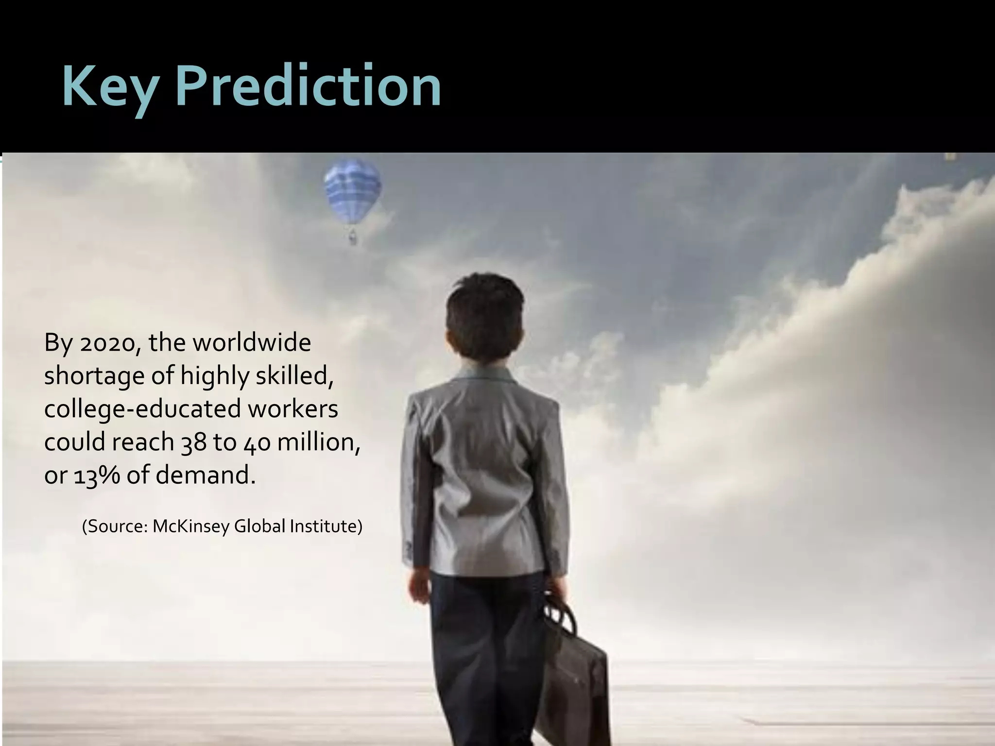 77
Key Prediction
By 2020, the worldwide
shortage of highly skilled,
college-educated workers
could reach 38 to 40 million,
or 13% of demand.
(Source: McKinsey Global Institute)
 