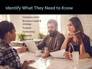 3333
Identify What They Need to Know
 Company vision
 Business model &
strategy
 Purpose
 Partnership
 Rewards
 Rele...