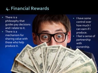 4444
4. Financial Rewards
 I have some
control over
how much I
can earn if I
produce.
 I feel a sense of
partnership
wit...