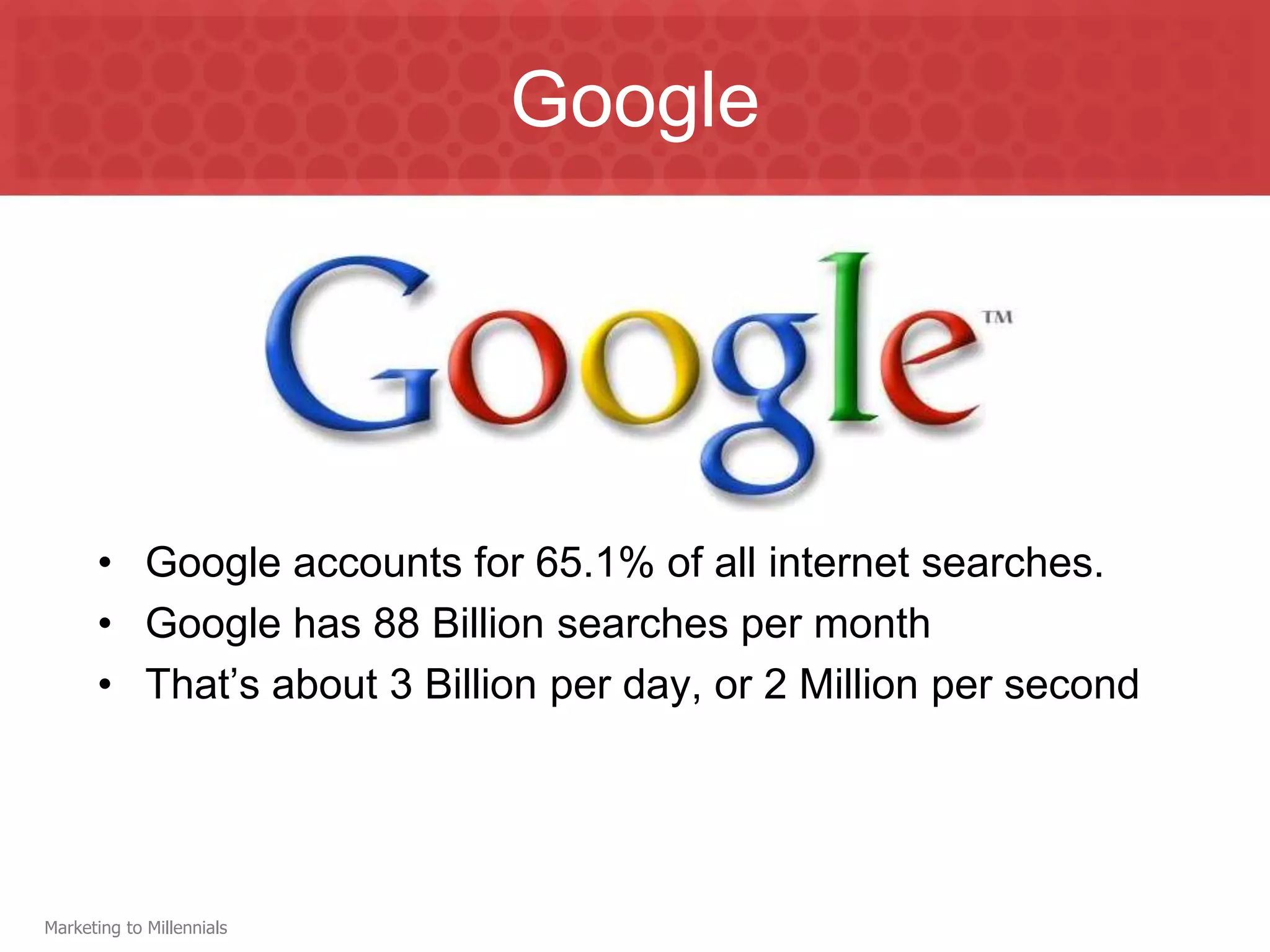 Google




      • Google accounts for 65.1% of all internet searches.
      • Google has 88 Billion searches per month
      • That’s about 3 Billion per day, or 2 Million per second




Marketing to Millennials
 