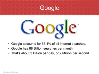 Google




      • Google accounts for 65.1% of all internet searches.
      • Google has 88 Billion searches per month
      • That’s about 3 Billion per day, or 2 Million per second




Marketing to Millennials
 