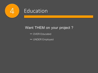 Education4
Want THEM on your project ?
– OVER Educated
– UNDER Employed
 