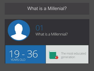What is a Millenial?
 