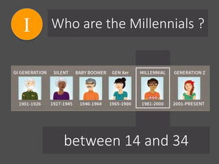 between 14 and 34
Who are the Millennials ?I
 