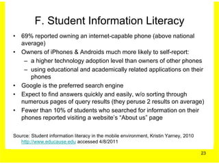 F. Student Information Literacy
• 69% reported owning an internet-capable phone (above national
  average)
• Owners of iPhones & Androids much more likely to self-report:
   – a higher technology adoption level than owners of other phones
   – using educational and academically related applications on their
     phones
• Google is the preferred search engine
• Expect to find answers quickly and easily, w/o sorting through
  numerous pages of query results (they peruse 2 results on average)
• Fewer than 10% of students who searched for information on their
  phones reported visiting a website’s “About us” page

Source: Student information literacy in the mobile environment, Kristin Yarney, 2010
   http://www.educause.edu accessed 4/8/2011

                                                                                       23
 