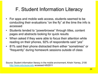 F. Student Information Literacy
• For apps and mobile web access, students seemed to be
  conducting their evaluations “on the fly” at the time the info is
  accessed
• Students tended to “powerbrowse” through titles, content
  pages and abstracts looking for quick results
• When asked if they were able to focus their attention while
  reading on their phones, 92% of respondents said “yes”
• 81% said their phone distracted them either “sometimes” or
  “frequently” during homework sessions outside of class



Source: Student information literacy in the mobile environment, Kristin Yarney, 2100
   http://www.educause.edu accessed 4/8/2011
                                                                                       24
 