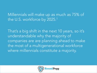 Millennials will make up as much as 75% of
the U.S. workforce by 2025.1
That’s a big shift in the next 10 years, so it’s
u...