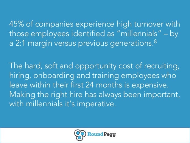 facts about millennials