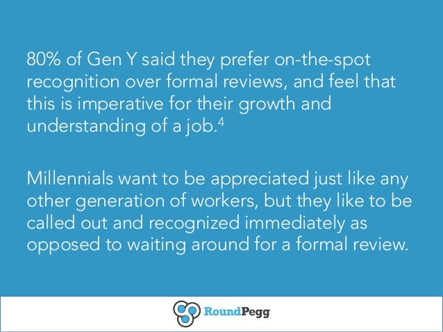 facts about millennials