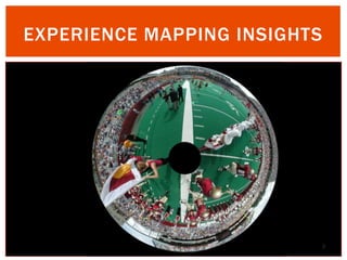EXPERIENCE MAPPING INSIGHTS

3

 