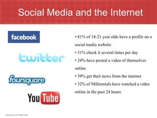 Social Media and the Internet 81% of 18-21 year olds have a profile on a social media website